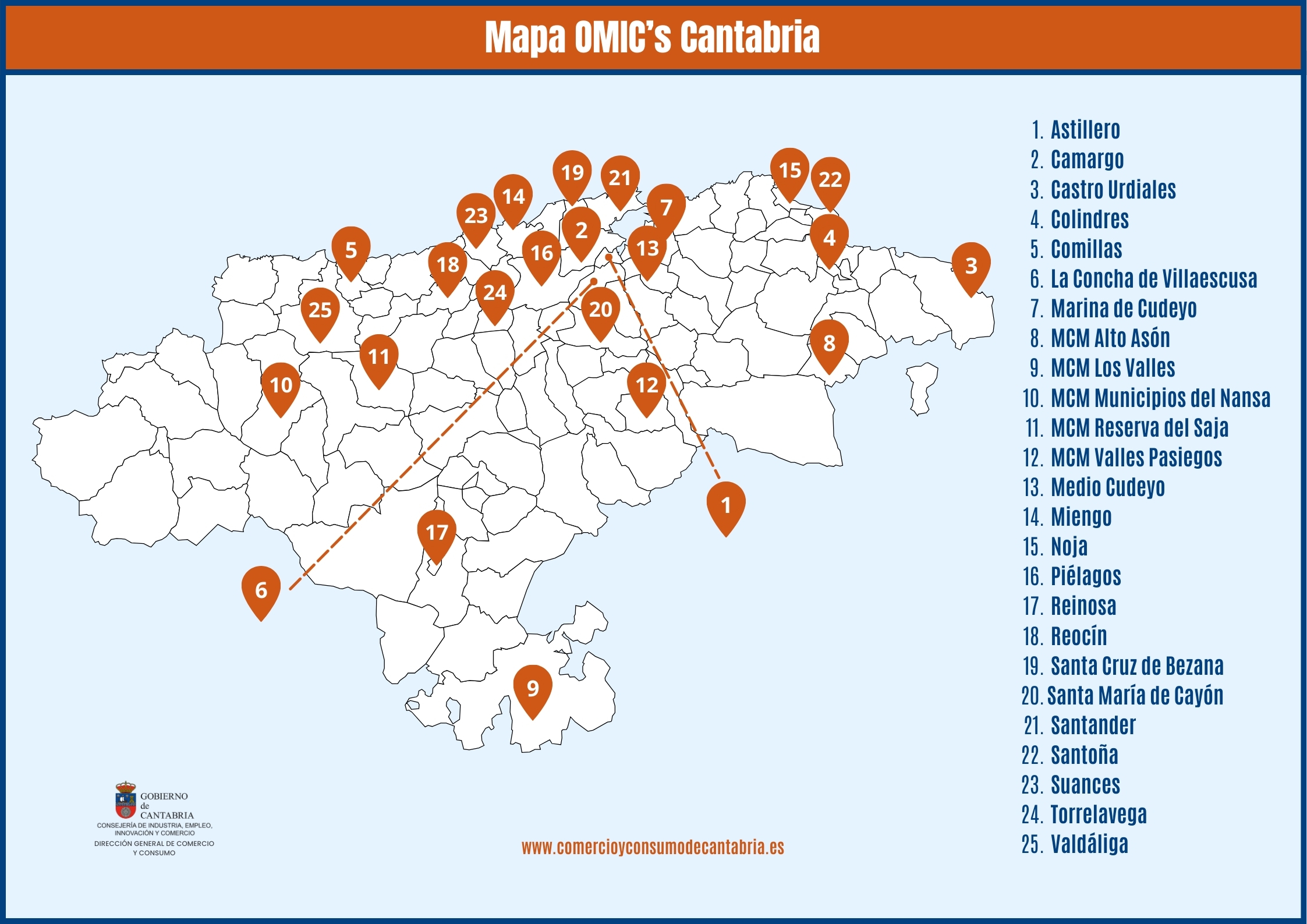 MAPA OMICS CANTABRIA (1) (1)
